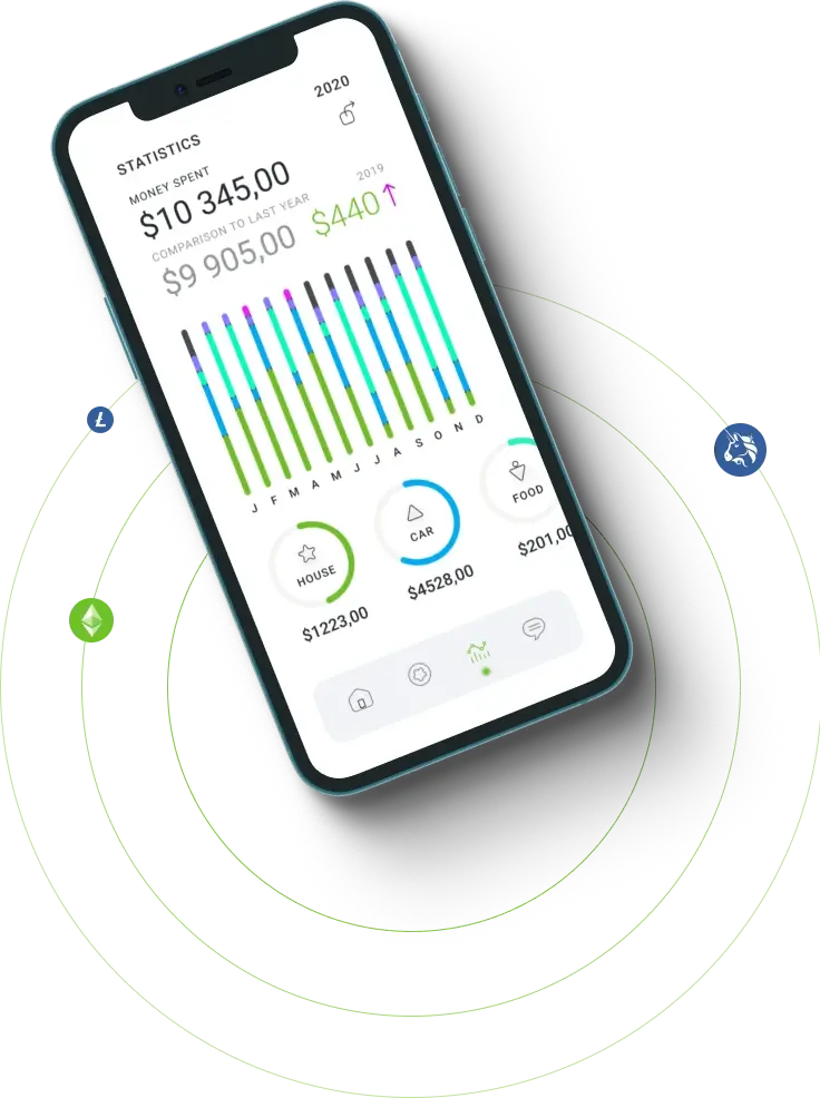 Immediate +13X iQuix - Leveraging the Potential of Blockchain Innovation